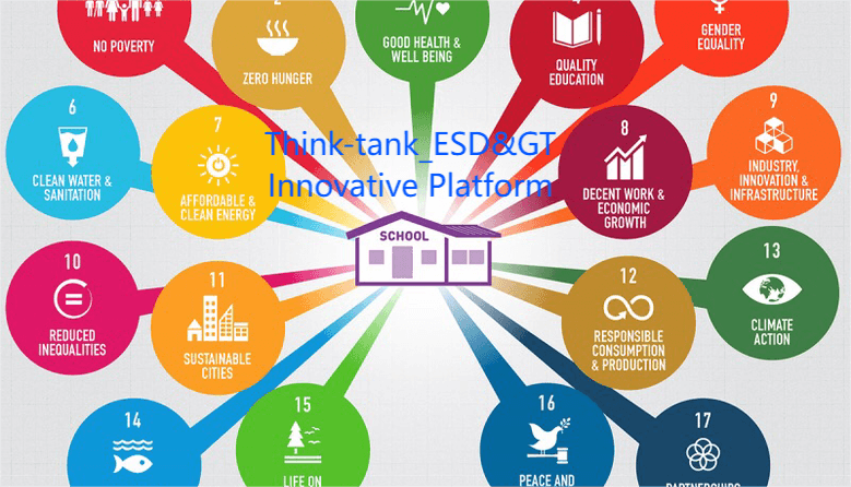 About Think-Tank thumbnail